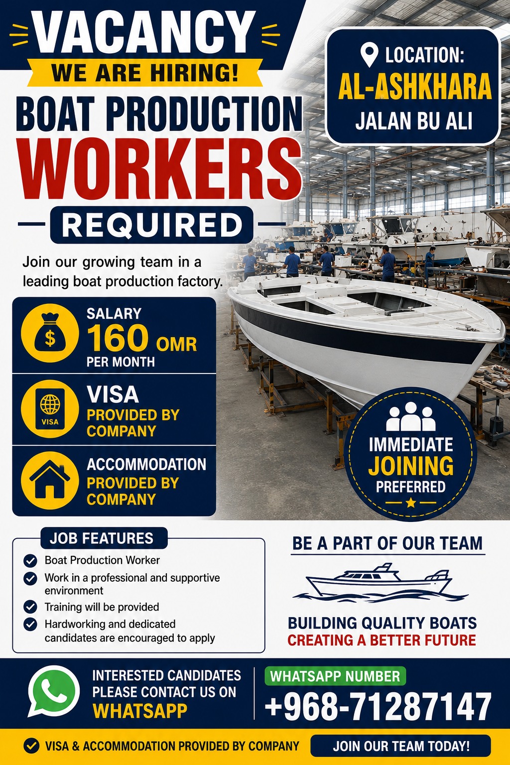 Urgently Required &ndash; Boat Manufacturing Workers