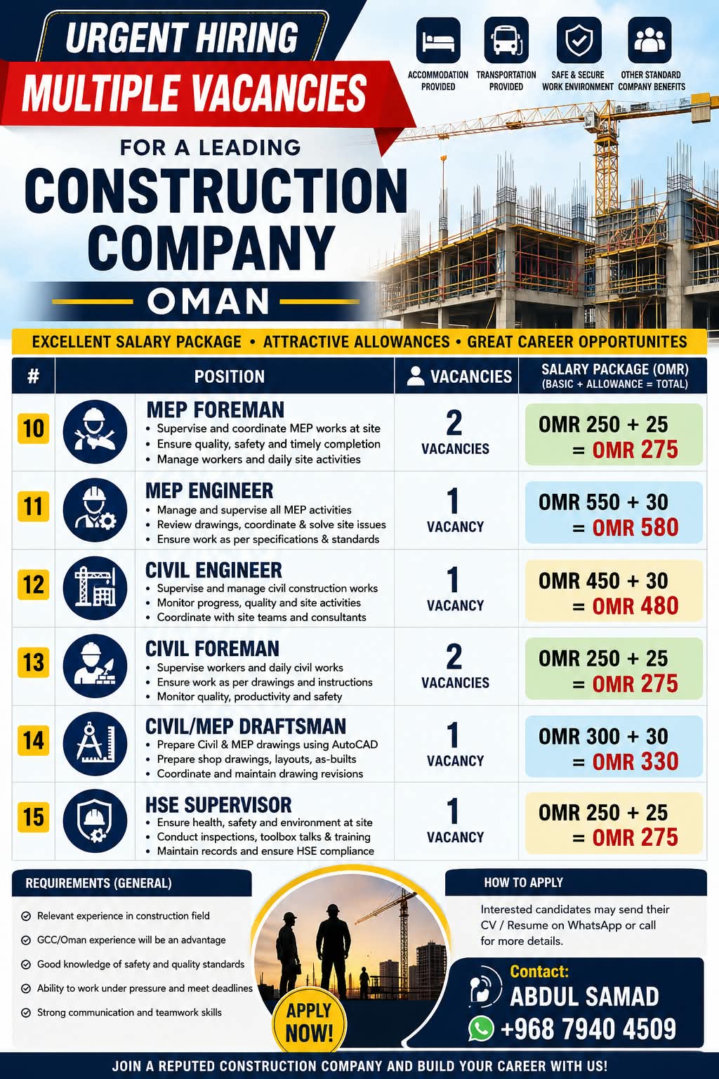 Multiple construction vacancies 