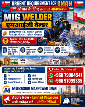 MIG WELDER 25 QTY IN SOHAR